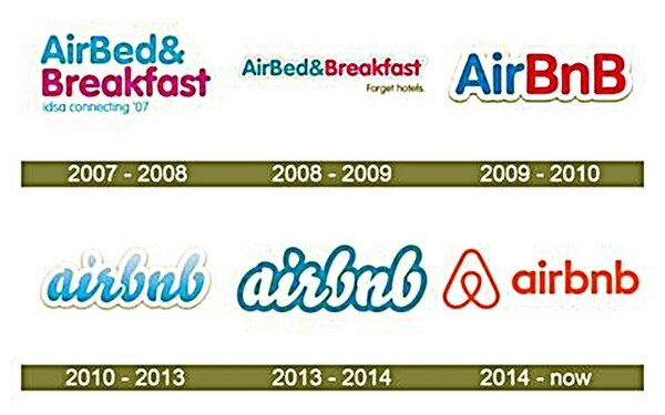 에어비앤비 로고 변천. @뉴스임팩트