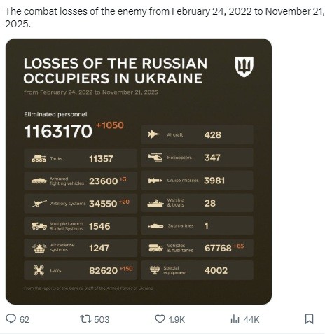 사진@우크라이나 국방부