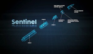 [가장 비싼 무기 톱10] 미니트맨 III 대체할 GBSD LGM-35A 센티넬